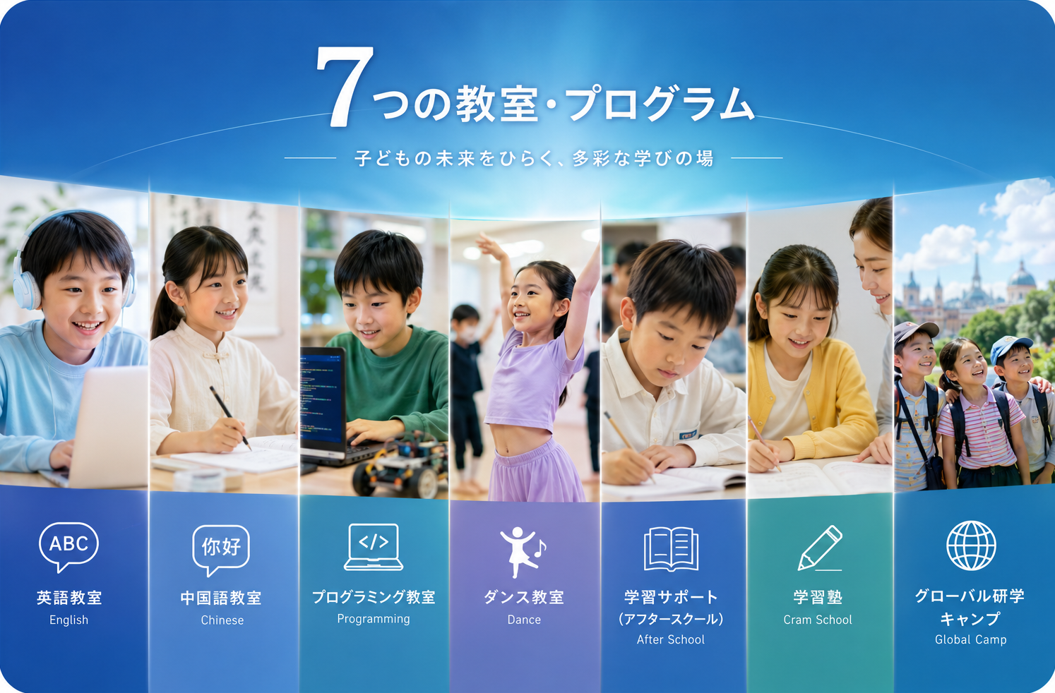 7つの教室・プログラム
